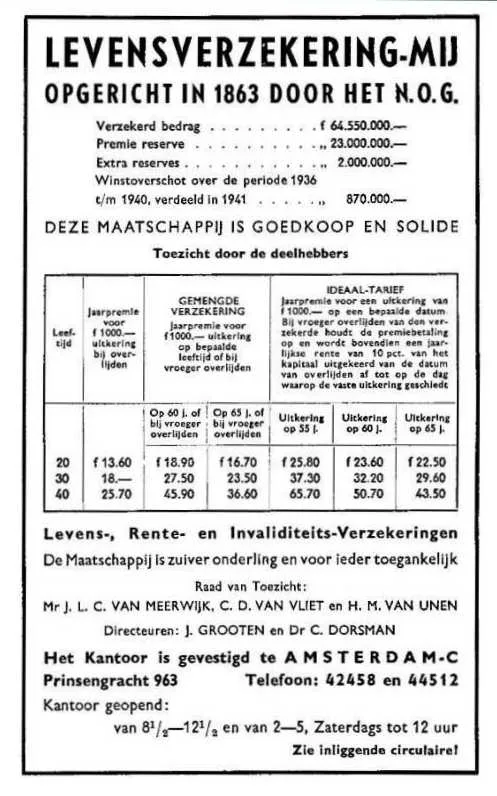Historische Nederlandse advertentie voor levensverzekering uit 1941 van Levensverzekering-MIJ