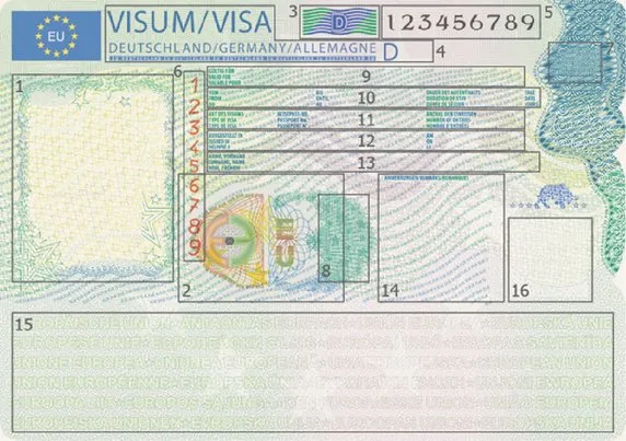 Uniform Schengen visum sticker formaat 2017 met EU-logo en genummerde velden voor ambassade