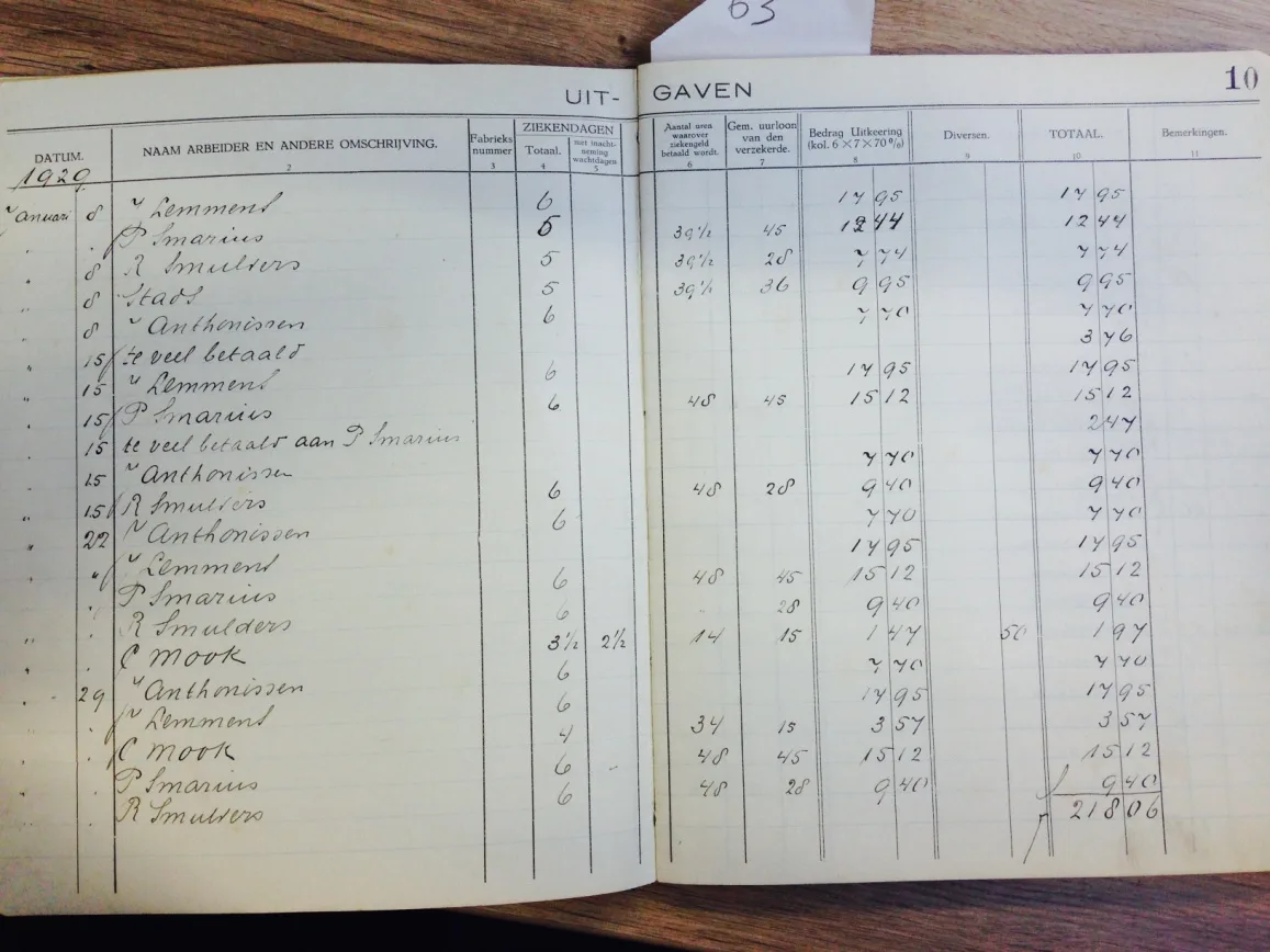 Historisch Nederlands Ziektewetboekje met administratie van ziekendagen en uitkeringen per werknemer, circa 1920